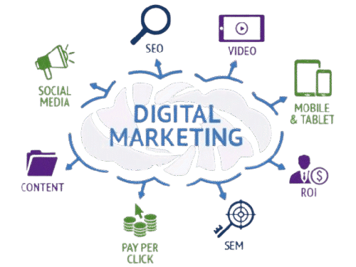 major-components-of-digital-marketing-removebg-preview major-components-of-digital-marketing-removebg-preview